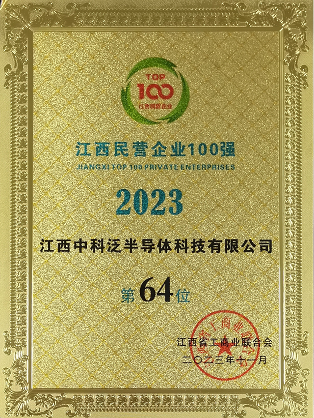 Top 100 Private Enterprises in Jiangxi in 2023